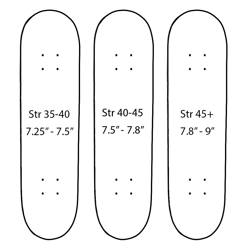 sizechart for your stunt skateboard